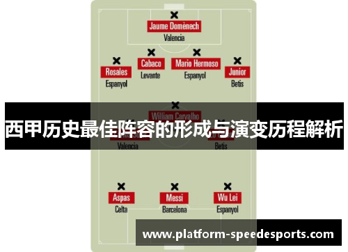 西甲历史最佳阵容的形成与演变历程解析