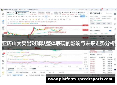 亚历山大复出对球队整体表现的影响与未来走势分析
