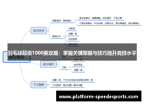 羽毛球超级1000赛攻略：掌握关键策略与技巧提升竞技水平