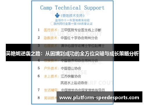 吴艳妮逆袭之路：从困境到成功的全方位突破与成长策略分析