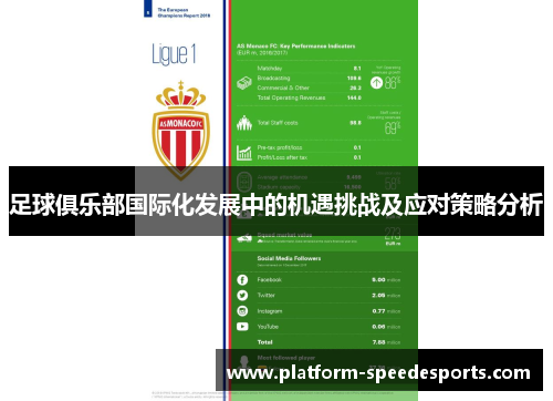 足球俱乐部国际化发展中的机遇挑战及应对策略分析