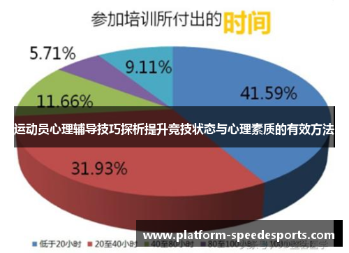 运动员心理辅导技巧探析提升竞技状态与心理素质的有效方法