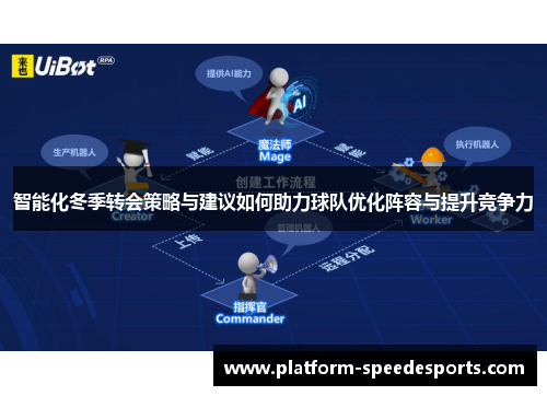 智能化冬季转会策略与建议如何助力球队优化阵容与提升竞争力