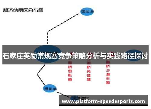 石家庄英励常规赛竞争策略分析与实践路径探讨