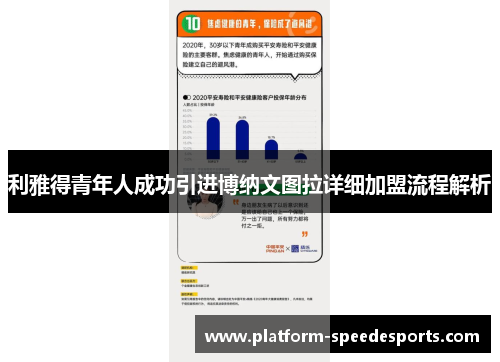 利雅得青年人成功引进博纳文图拉详细加盟流程解析