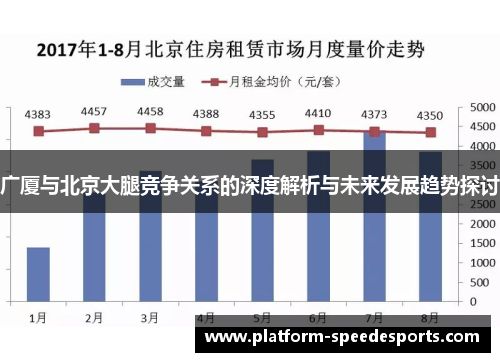 广厦与北京大腿竞争关系的深度解析与未来发展趋势探讨