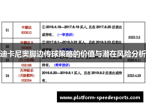 迪卡尼奥脚边传球策略的价值与潜在风险分析
