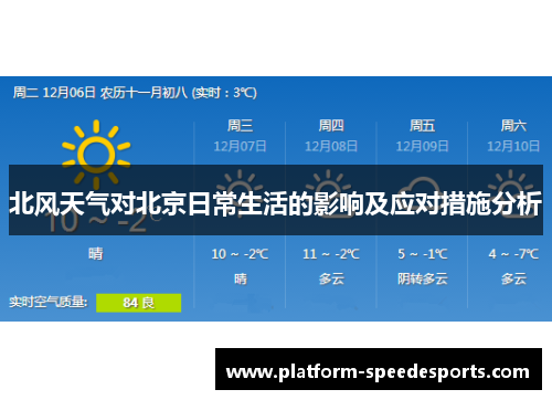 北风天气对北京日常生活的影响及应对措施分析
