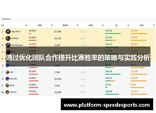 通过优化团队合作提升比赛胜率的策略与实践分析