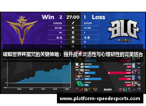 破解世界杯魔咒的关键策略:提升战术灵活性与心理韧性的完美结合 破解世界杯魔咒的关键策略:提升战术灵活性与心理韧性的完美结合