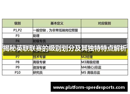 揭秘英联联赛的级别划分及其独特特点解析 揭秘英联联赛的级别划分及其独特特点解析