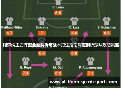 阿森纳主力阵型全面解析与战术打法指南深度剖析球队攻防策略