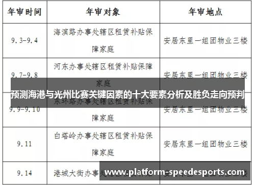 预测海港与光州比赛关键因素的十大要素分析及胜负走向预判 预测海港与光州比赛关键因素的十大要素分析及胜负走向预判