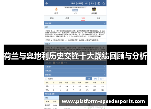 荷兰与奥地利历史交锋十大战绩回顾与分析 荷兰与奥地利历史交锋十大战绩回顾与分析