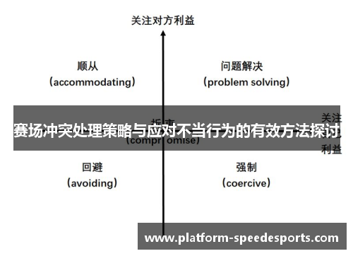 赛场冲突处理策略与应对不当行为的有效方法探讨 赛场冲突处理策略与应对不当行为的有效方法探讨