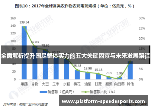 全面解析提升国足整体实力的五大关键因素与未来发展路径 全面解析提升国足整体实力的五大关键因素与未来发展路径