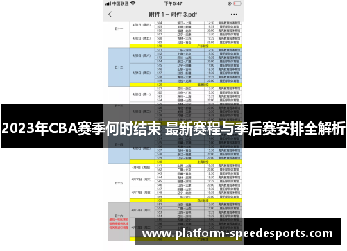 2023年CBA赛季何时结束 最新赛程与季后赛安排全解析