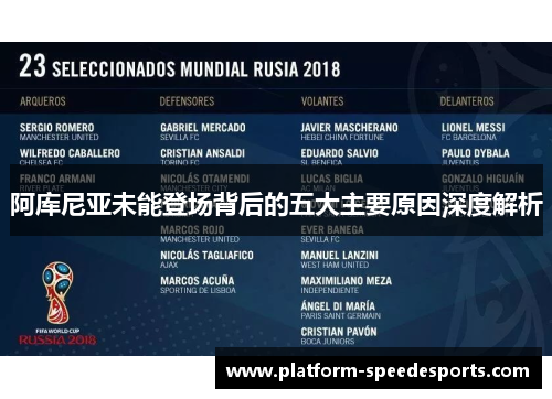 阿库尼亚未能登场背后的五大主要原因深度解析 阿库尼亚未能登场背后的五大主要原因深度解析