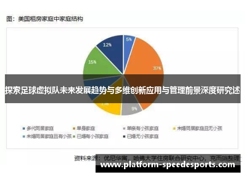 探索足球虚拟队未来发展趋势与多维创新应用与管理前景深度研究述 探索足球虚拟队未来发展趋势与多维创新应用与管理前景深度研究述