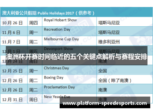 澳洲杯开赛时间临近的五个关键点解析与赛程安排 澳洲杯开赛时间临近的五个关键点解析与赛程安排