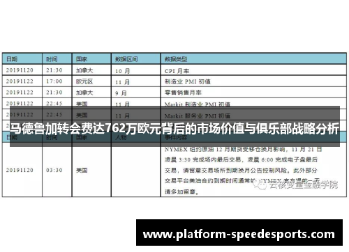马德鲁加转会费达762万欧元背后的市场价值与俱乐部战略分析