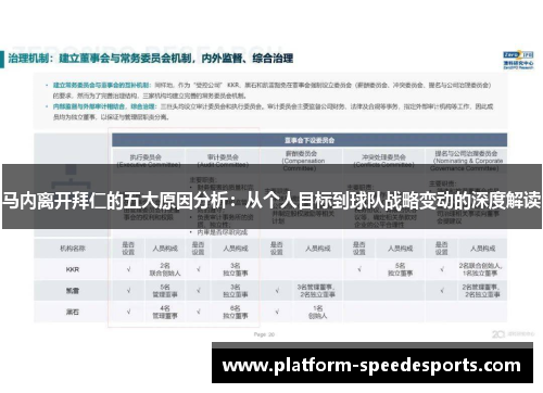 马内离开拜仁的五大原因分析：从个人目标到球队战略变动的深度解读