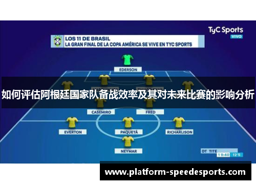 如何评估阿根廷国家队备战效率及其对未来比赛的影响分析 如何评估阿根廷国家队备战效率及其对未来比赛的影响分析